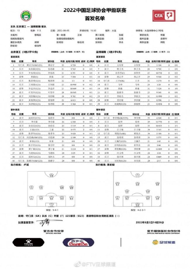 在此期间，我们只在对热那亚时有过一次灾难性的表现，但在其他比赛中我们都发挥出了自己的潜力，由于缺少斯莫林、桑谢斯这样的球员，我们的实力受损。